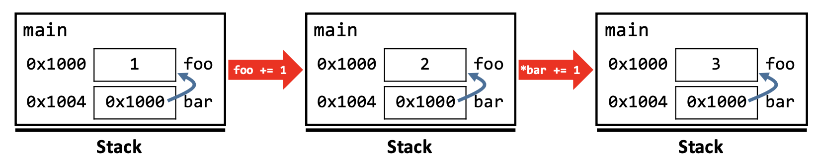 Screenshot 2024-01-20 at 12.28.08